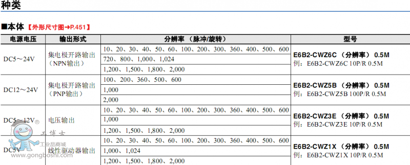 QQ؈D20170313160201