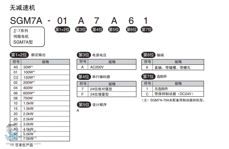 늙C2