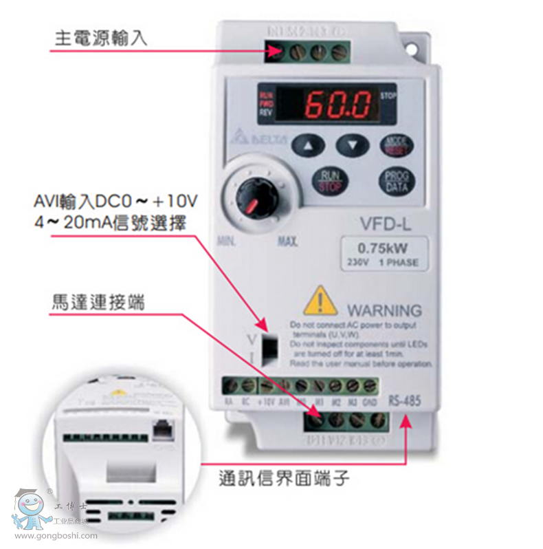 VFD-Lf1