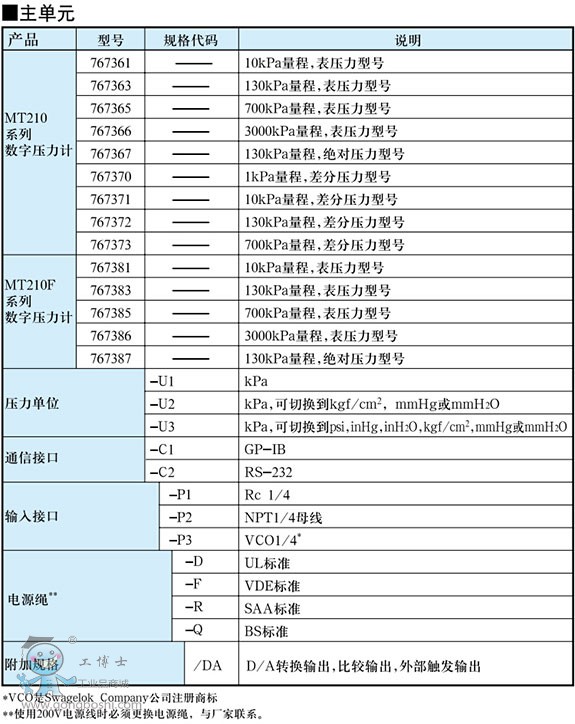abb6897a2364efbd11026e93236916b9_thumb