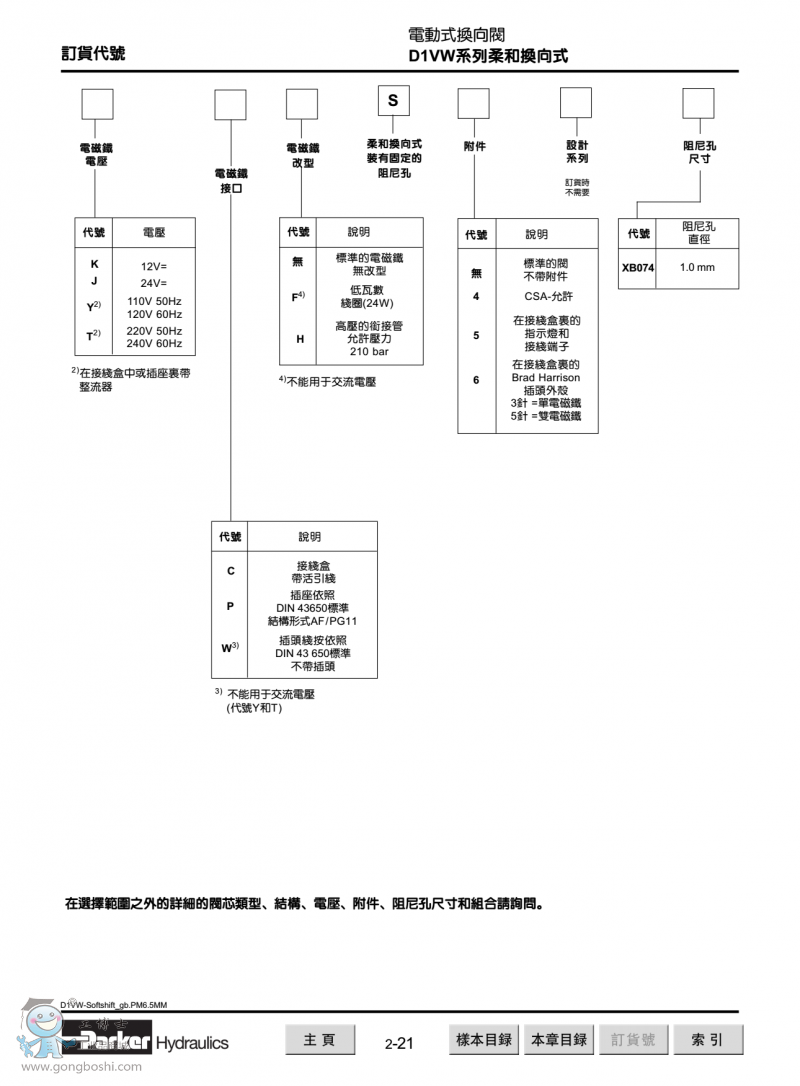 D1VWϵ͓Qyxf2