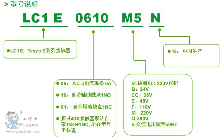 LC1E0601B5N ̖