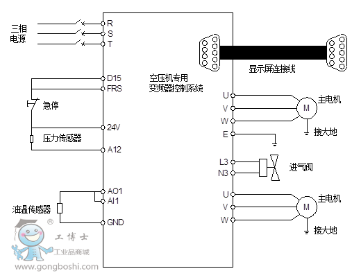 寶米勒