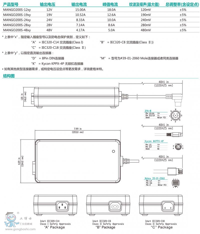 MANGO200S ϵ