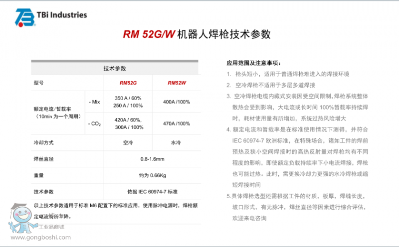 RM52G/W C(j)˺ϵy(tng)