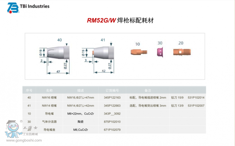 RM52G/W C(j)˺ϵy(tng)