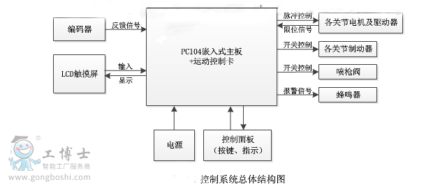 QQ؈D20170906105805