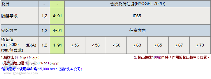 QQ截圖20171106204327