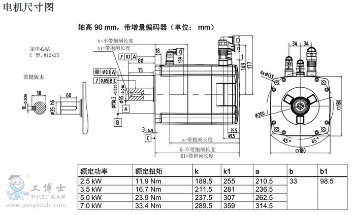 늙C1FL6090-1AC61-0AG1