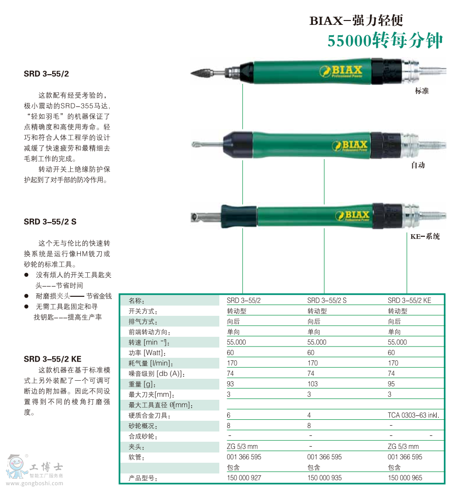 強力輕便 55000轉(zhuǎn)每分鐘