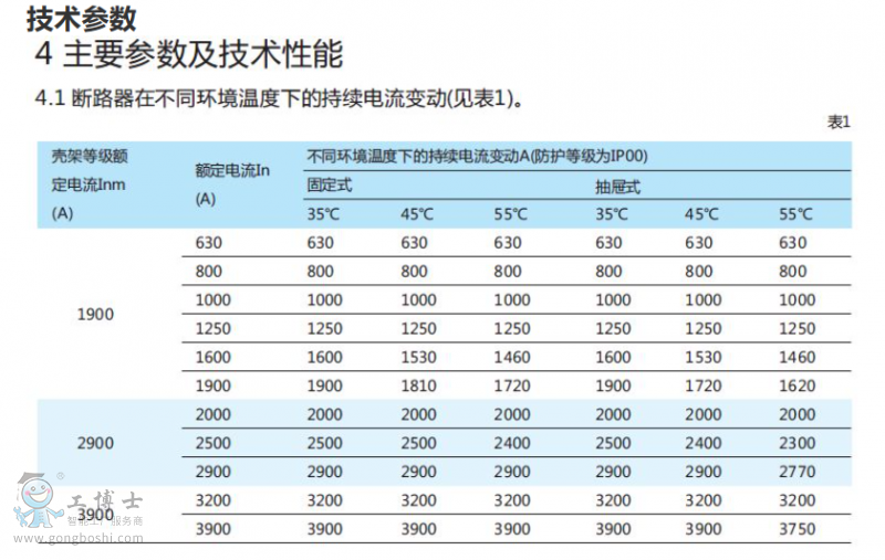 QQ؈D20180516160520