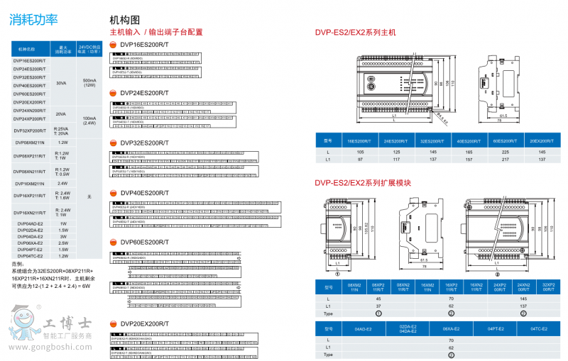 臺(tái)達(dá)PLC圖13