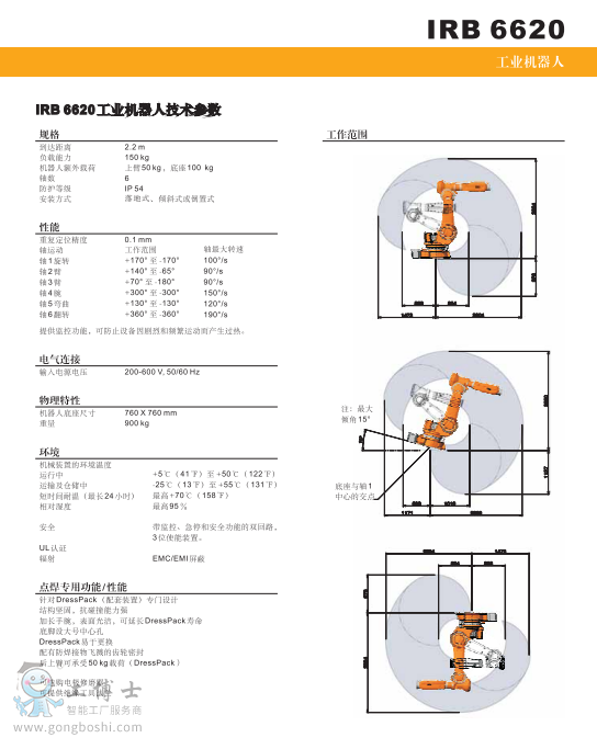 IRB 6620-2