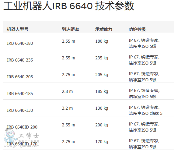 ABBC(j)