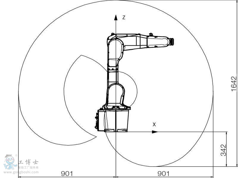 http://abb_robots.gongboshi.com/