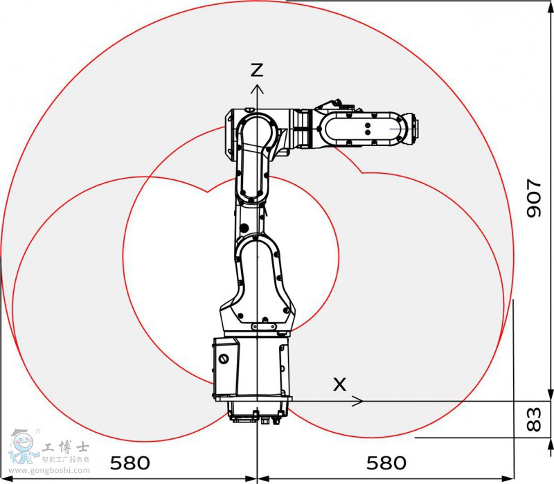 http://abb_robots.gongboshi.com/
