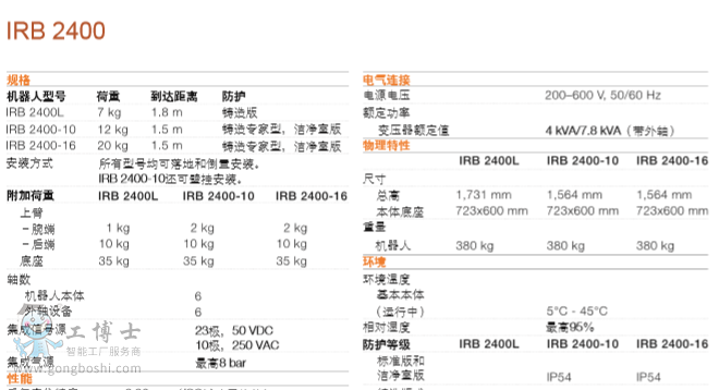 ABBC(j)