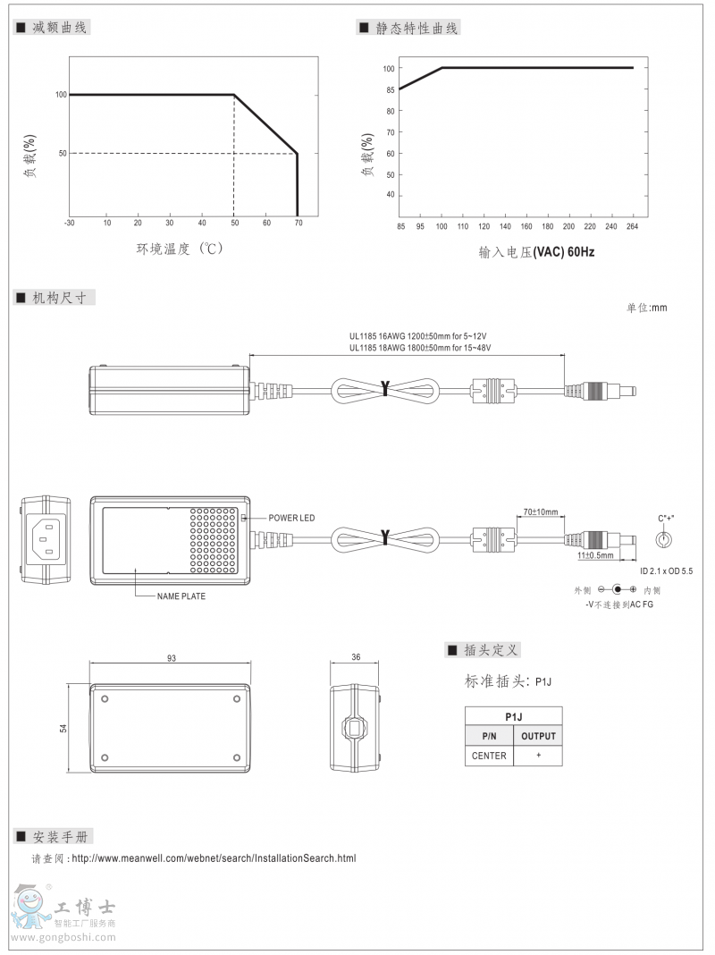 GST18A-2