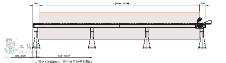 ABBC(j)