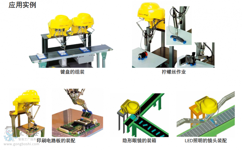 FANUC Robot M-1iA Ԕ(y)1