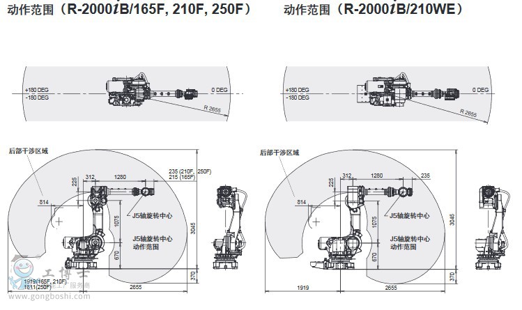 R-2000iBԔ(y)1