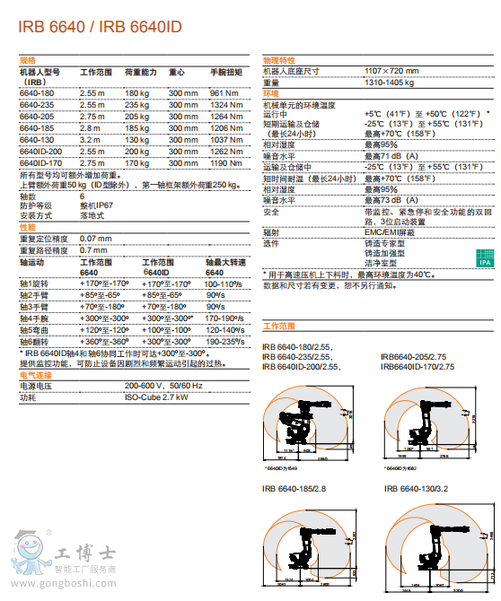 ABBC(j)