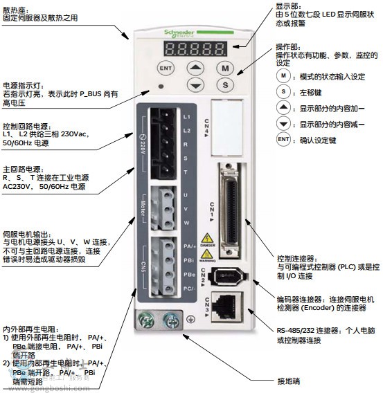 BCH0401O32A1C 0.1 Kwŷ늙C