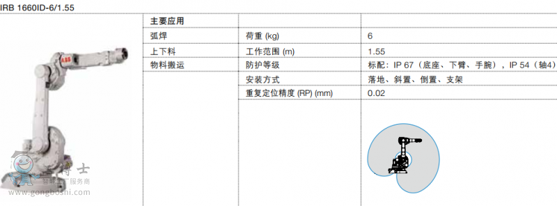 IRB1660ID-1