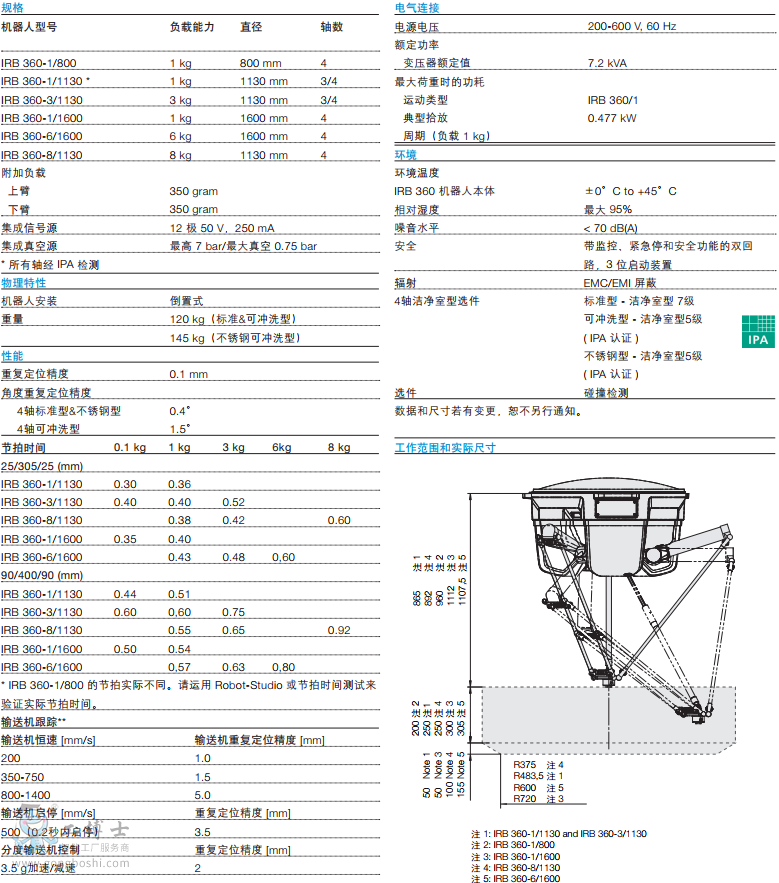 TIM؈D20190312091628