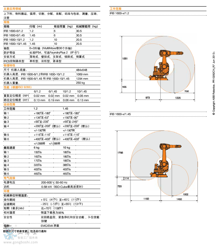 ABBC(j)