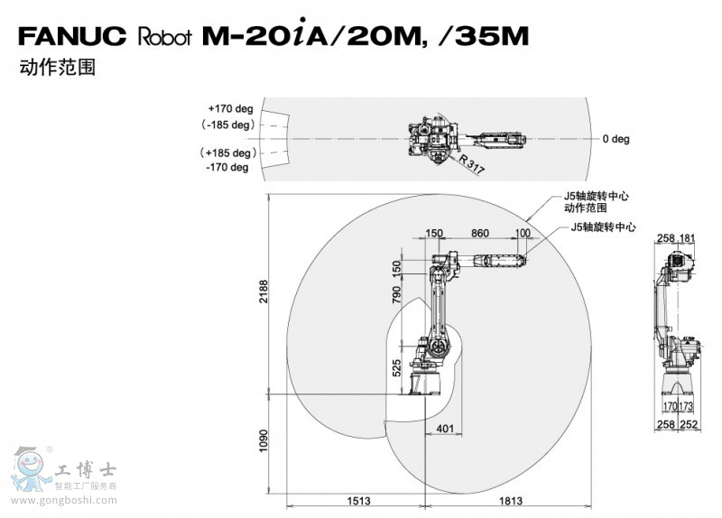 M-20iA20M(dng)