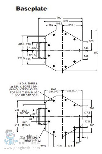 F200(dng)3