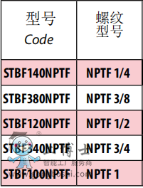 QQ؈D20190704113753