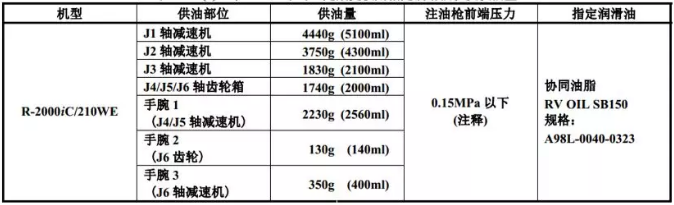 1꣨3840Сr(sh)ڸQָ(rn)Լ