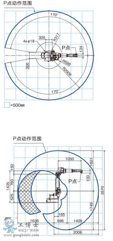 OTCC(j)