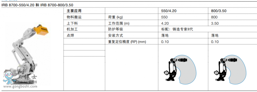 abbC(j)˹پW(wng)