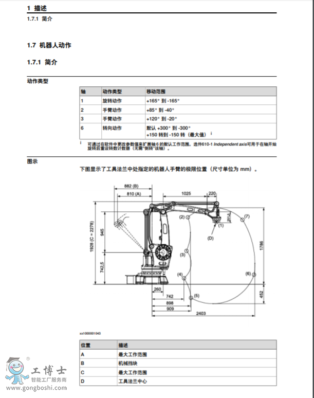 ABBC(j)