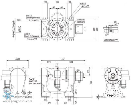 otcC(j)