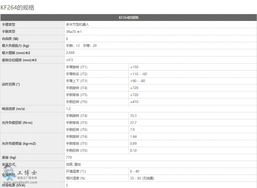 释ͿC(j)