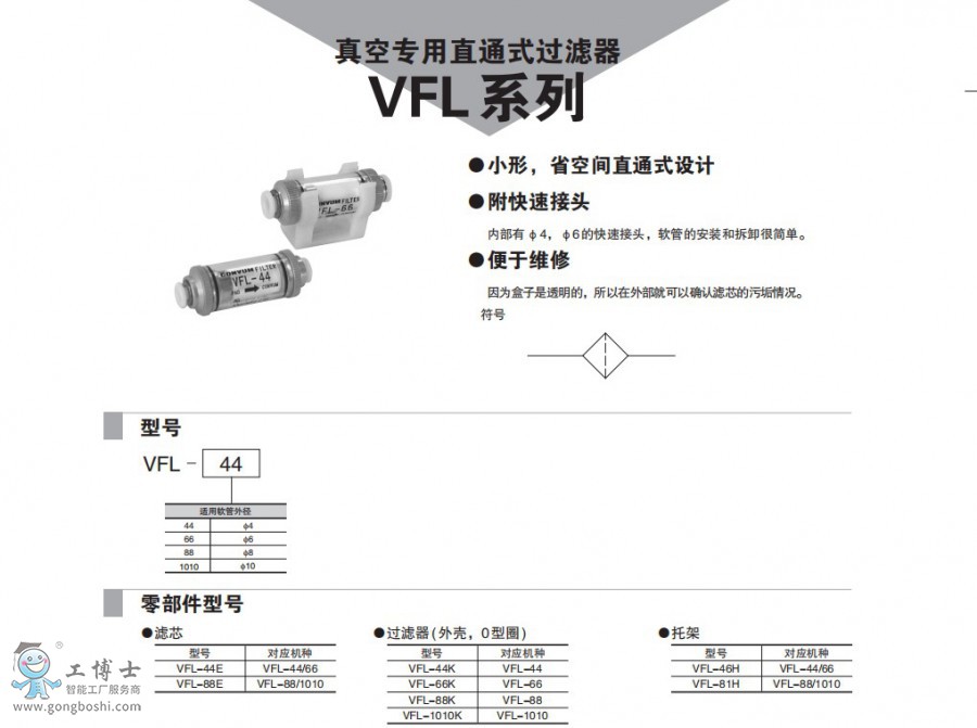 VFL-1