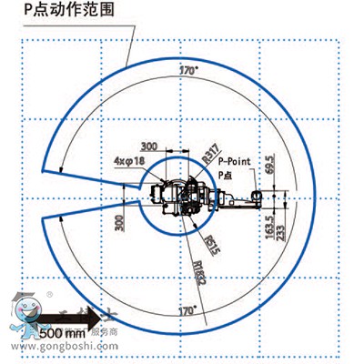 OTCC(j)