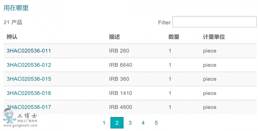 ABBC˂