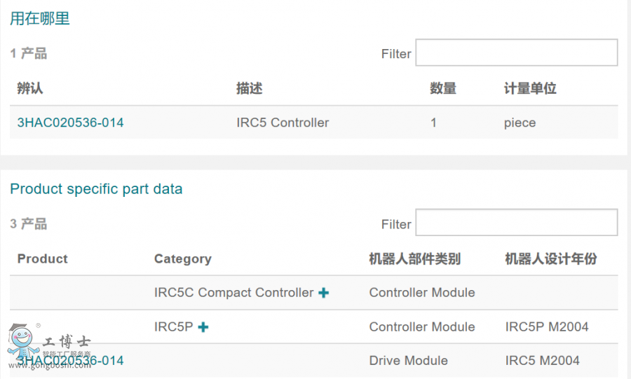 ABBC(j)