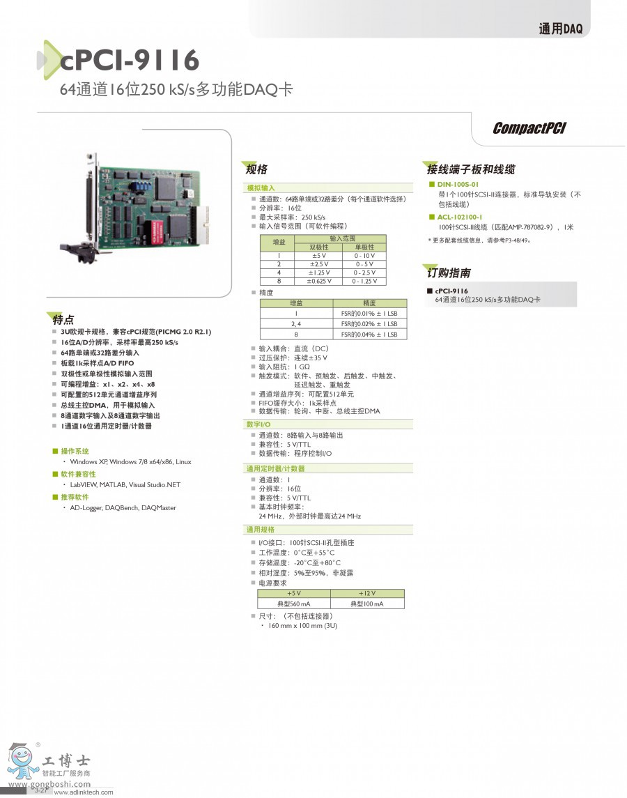 cPCI-9116_Datasheet_cn_2