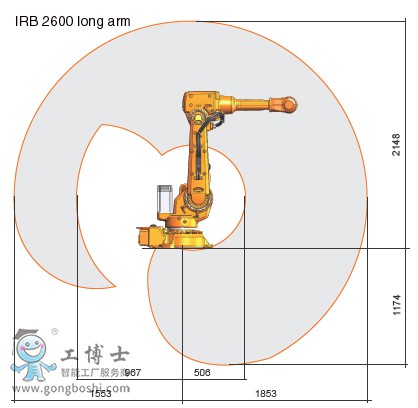 ABBC(j)