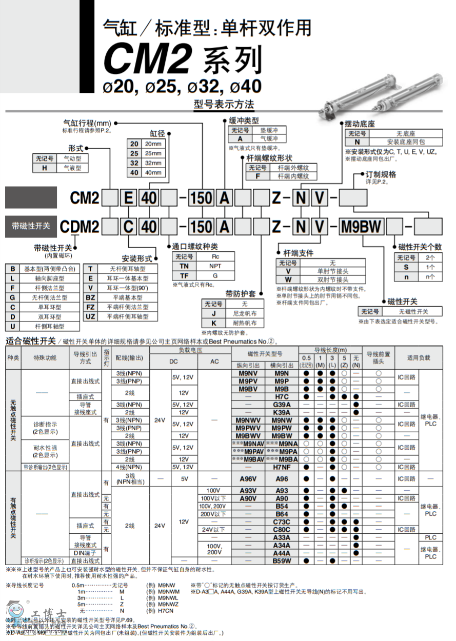 QQ؈D20200408101412