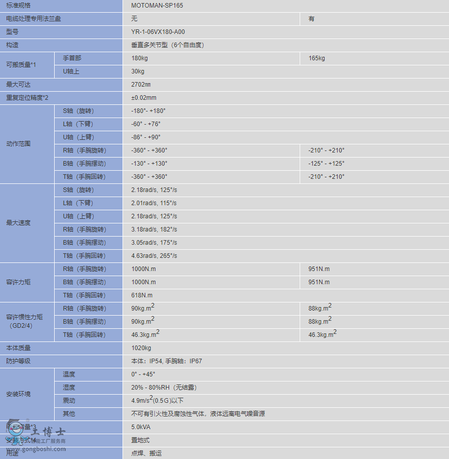 QQ؈D20200415153858