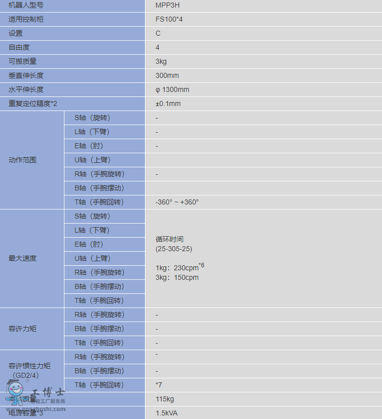 QQ؈D20200417150918