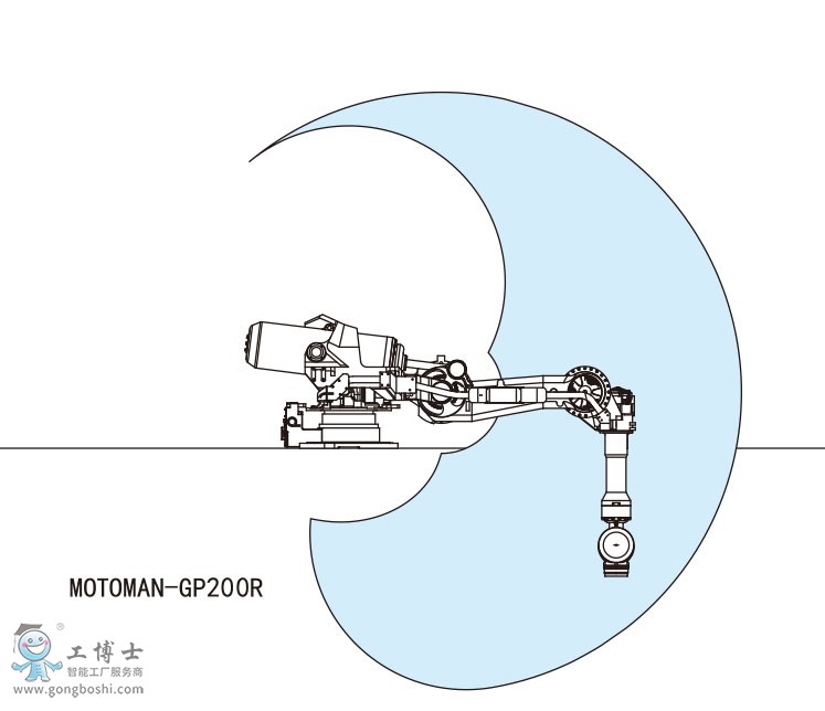 MOTOMAN-GP200R\C