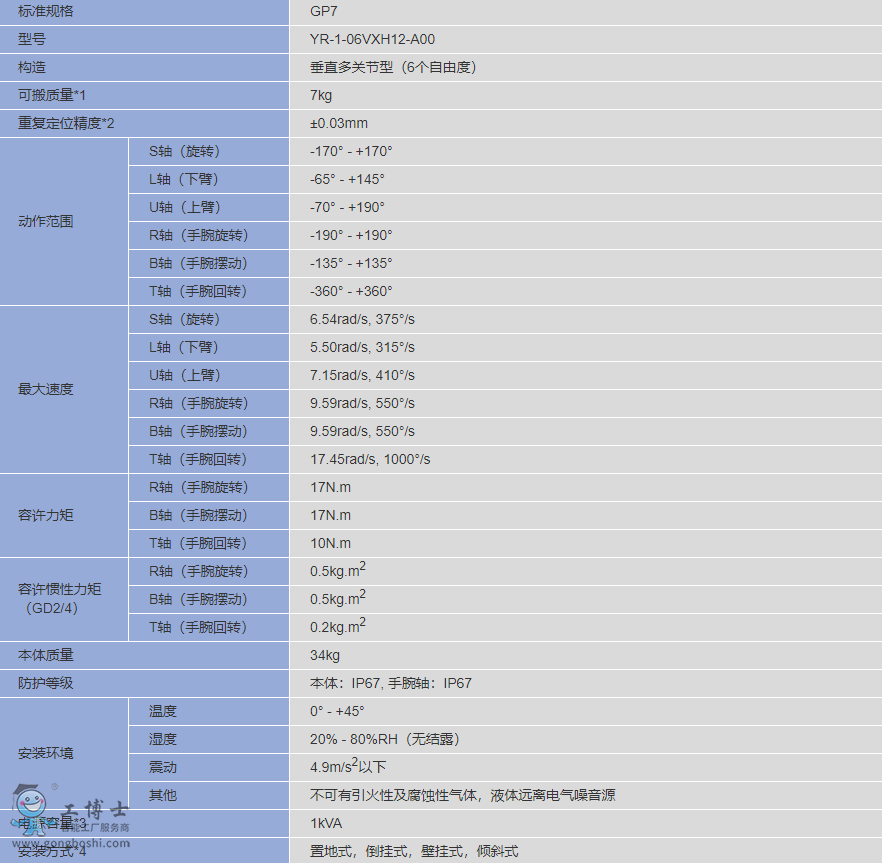 TIM截圖20200427093441